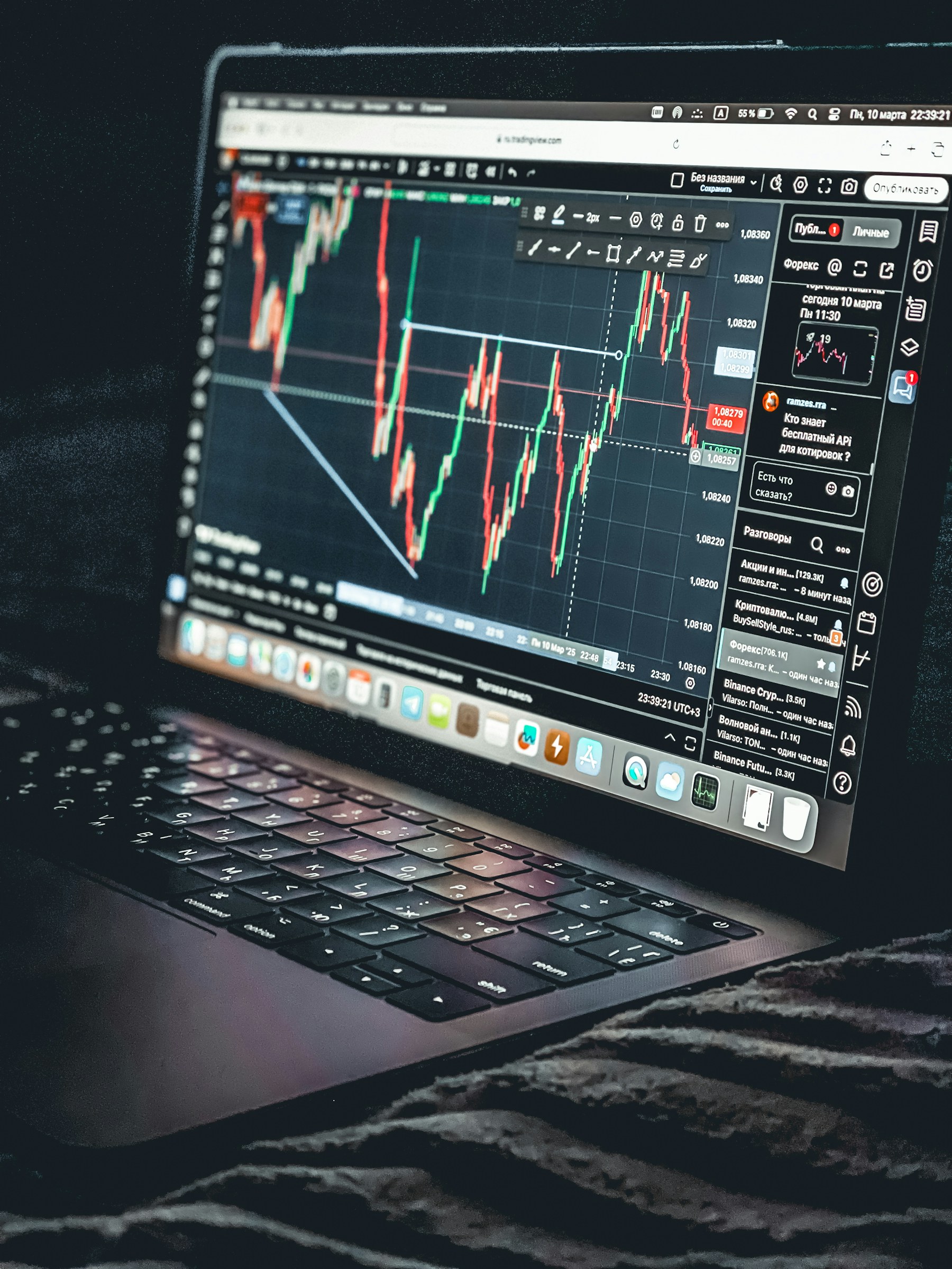 Drawdown ve marjin seviyesi ilişkisi